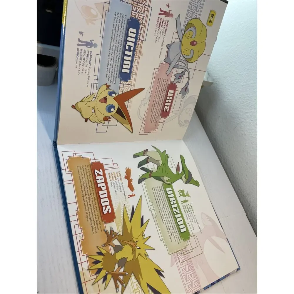 Guide to Pokemon Legends